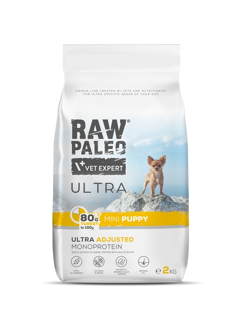 RAW PALEO KOERA TÄISSÖÖT ULTRA MINI KALKUN 2KG